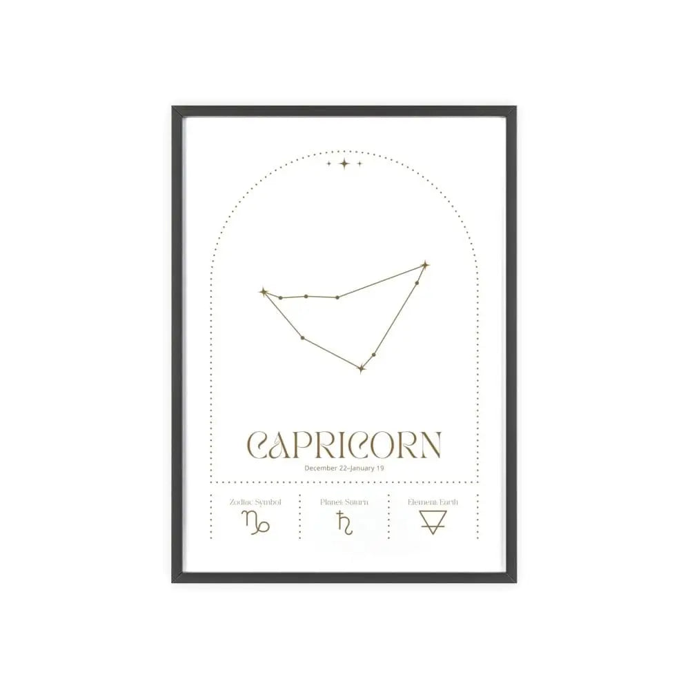 Zodiac Сapricorn Minimalist Astrology Chart Poster - Art Print Poster Kingz