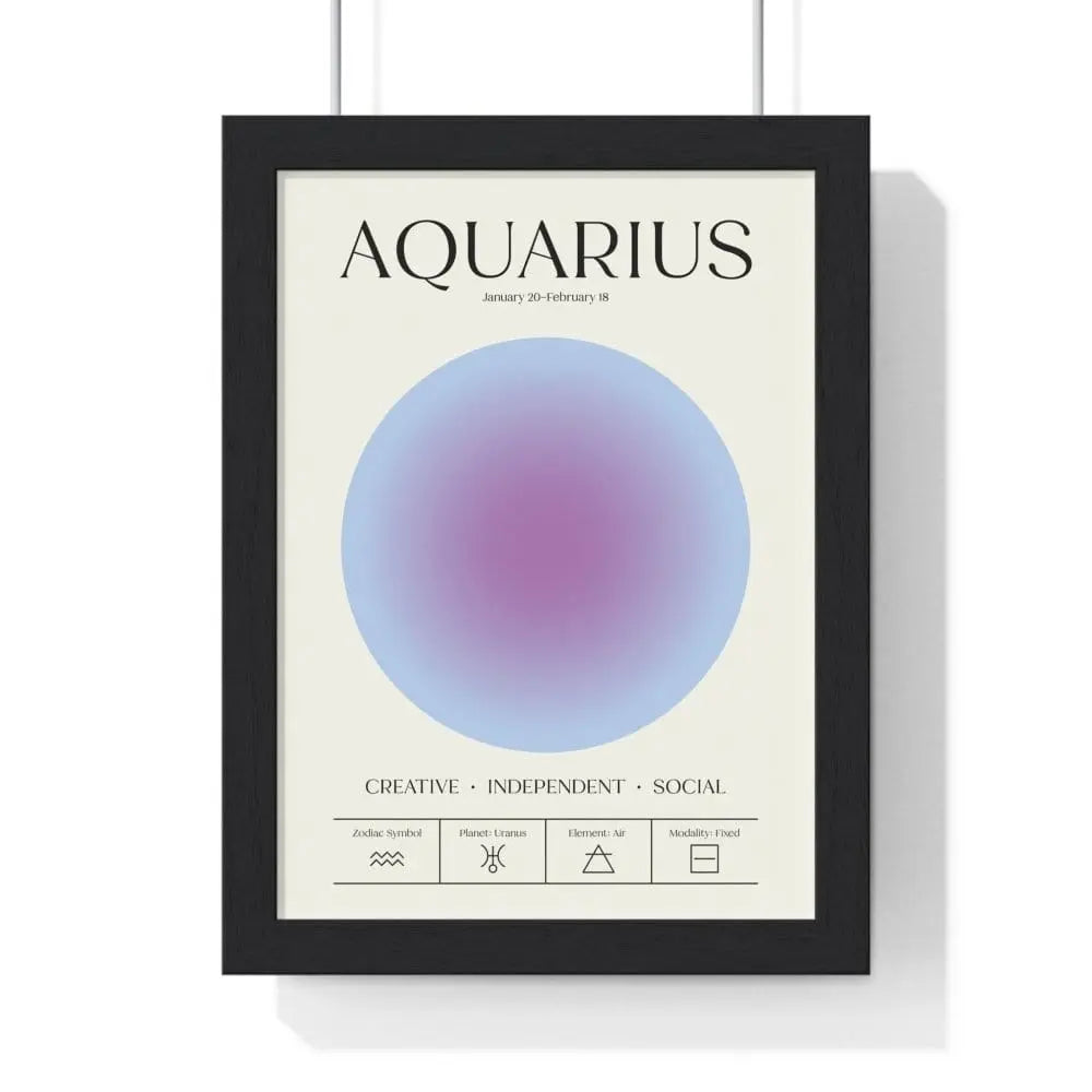 Zodiac Aquarius Astrology Chart Poster - Colour Art Print Poster Kingz