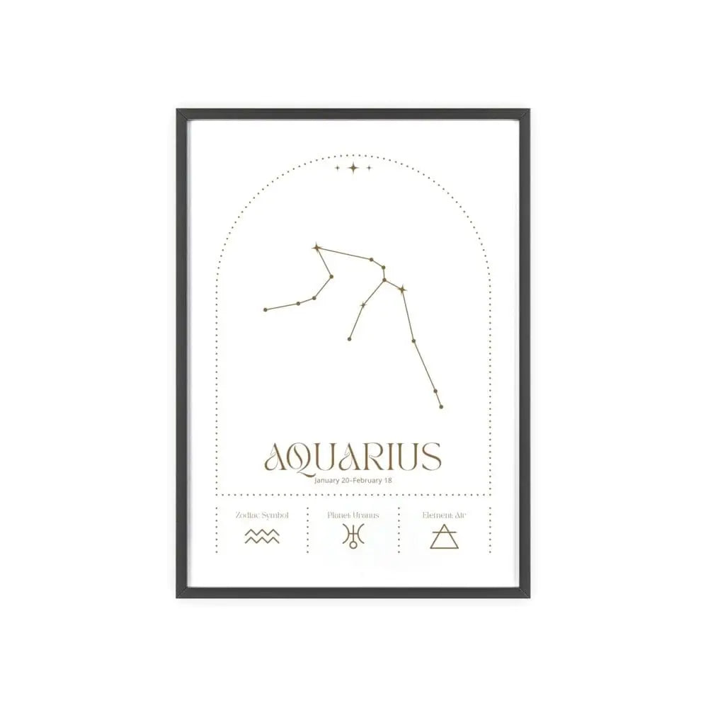 Zodiac Aquarius Minimalist Astrology Chart Poster - Art Print Poster Kingz