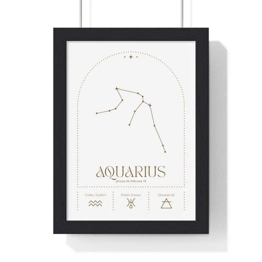 Zodiac Aquarius Minimalist Astrology Chart Poster - Art Print Poster Kingz