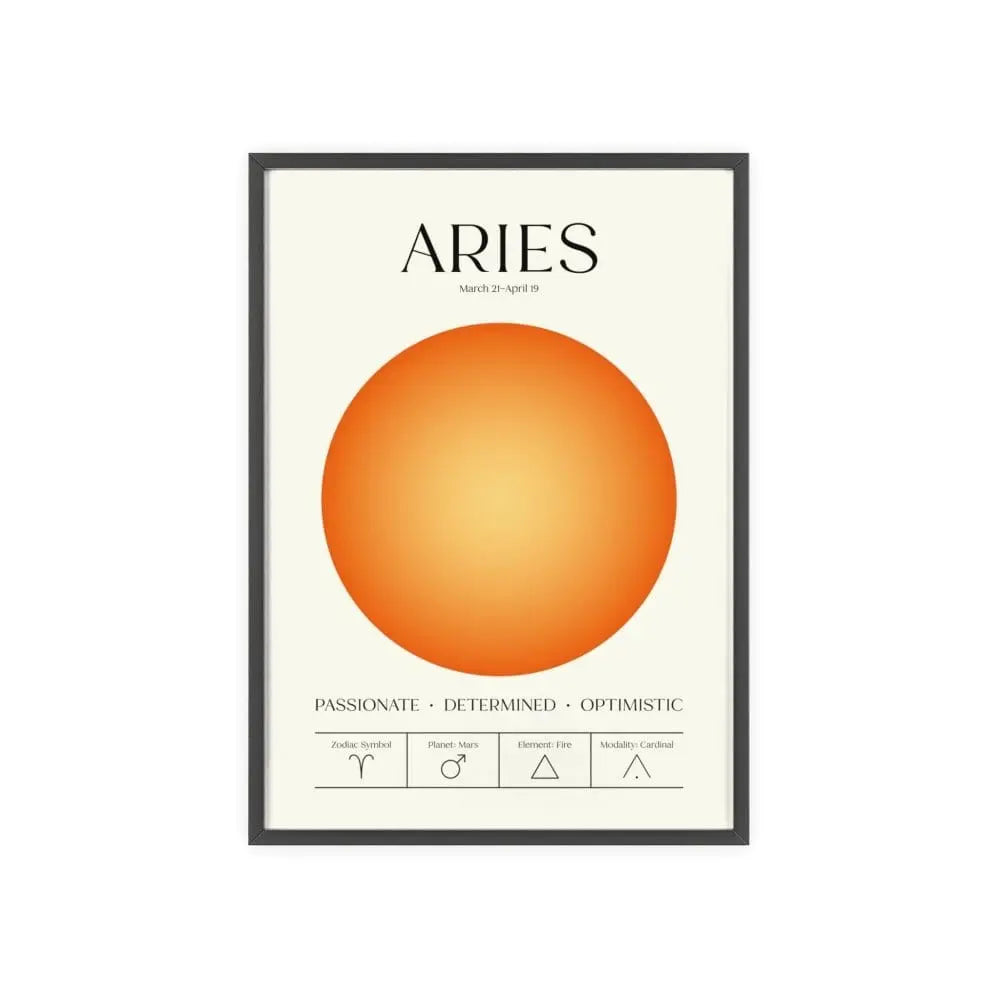 Zodiac Aries Astrology Chart Poster - Colour Art Print Poster Kingz