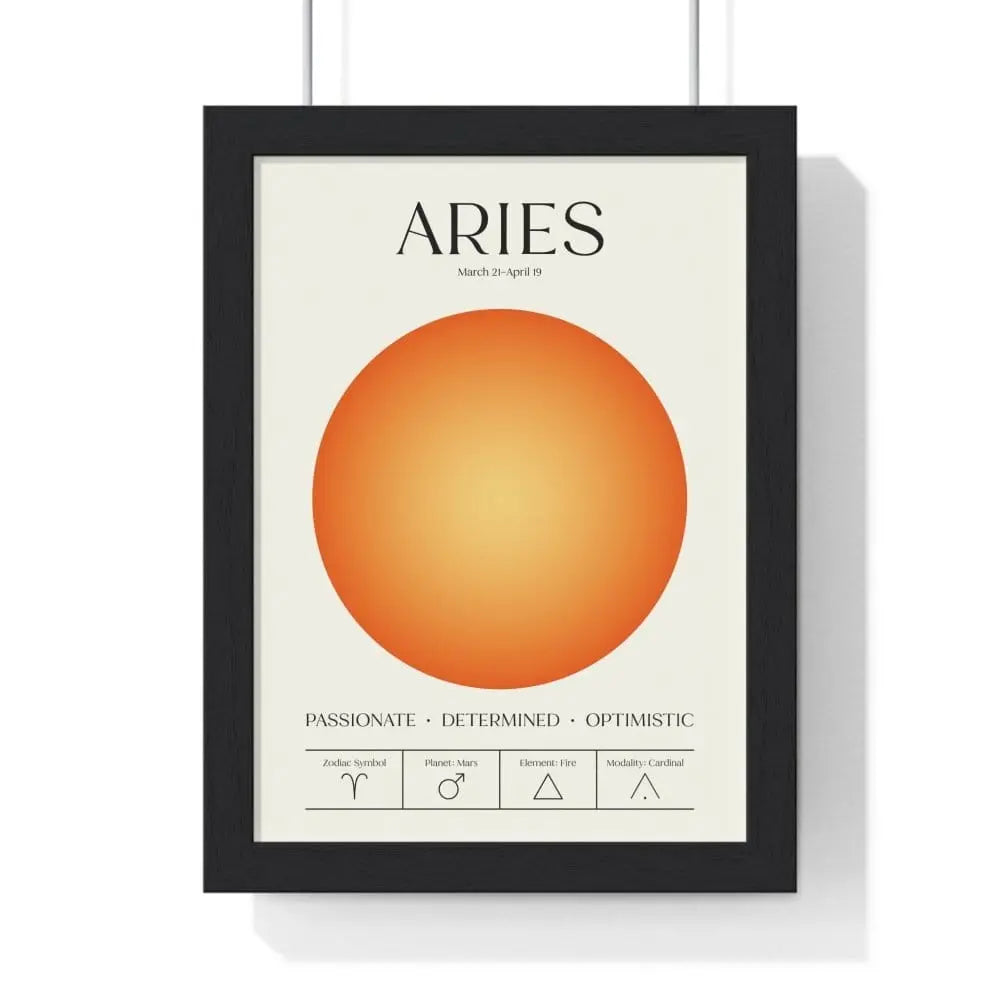 Zodiac Aries Astrology Chart Poster - Colour Art Print Poster Kingz