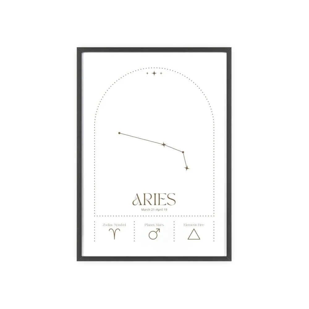 Zodiac Aries Minimalist Astrology Chart Poster - Art Print Poster Kingz