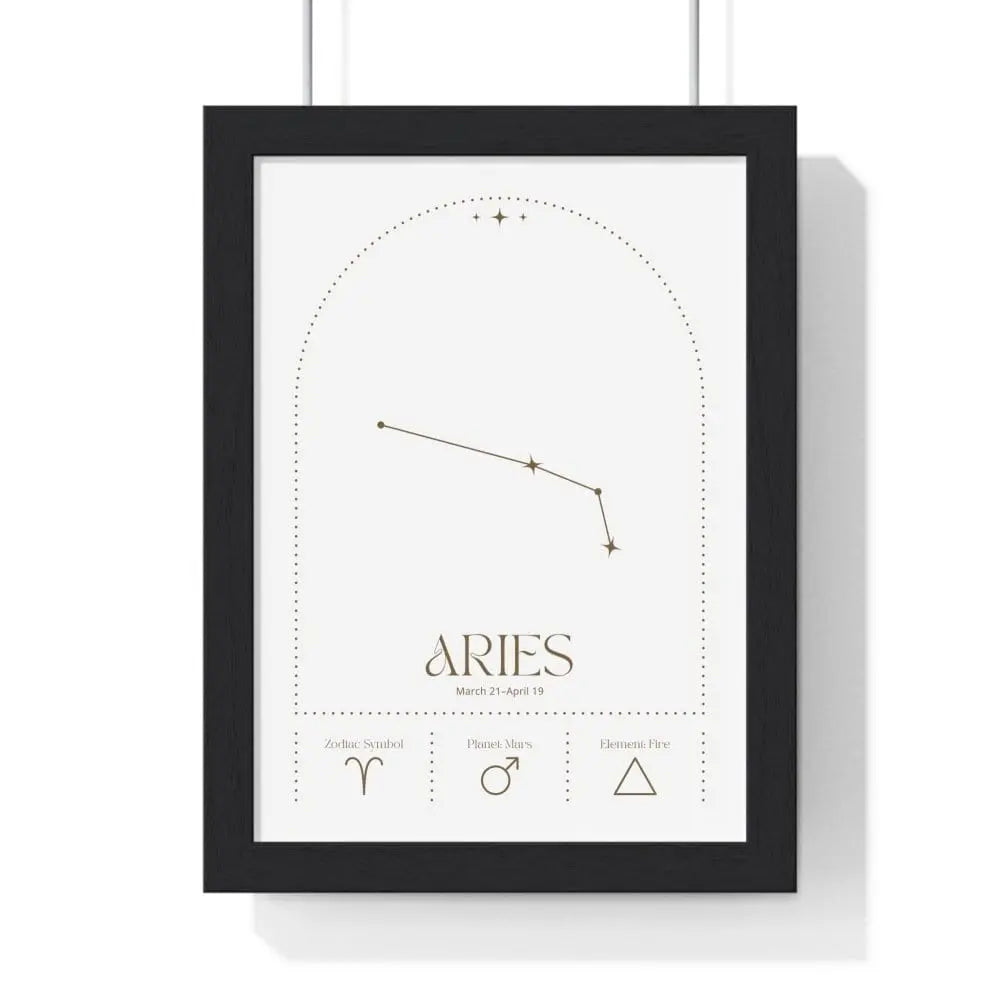 Zodiac Aries Minimalist Astrology Chart Poster - Art Print Poster Kingz