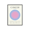Zodiac Cancer Astrology Chart Poster - Colour Art Print Poster Kingz