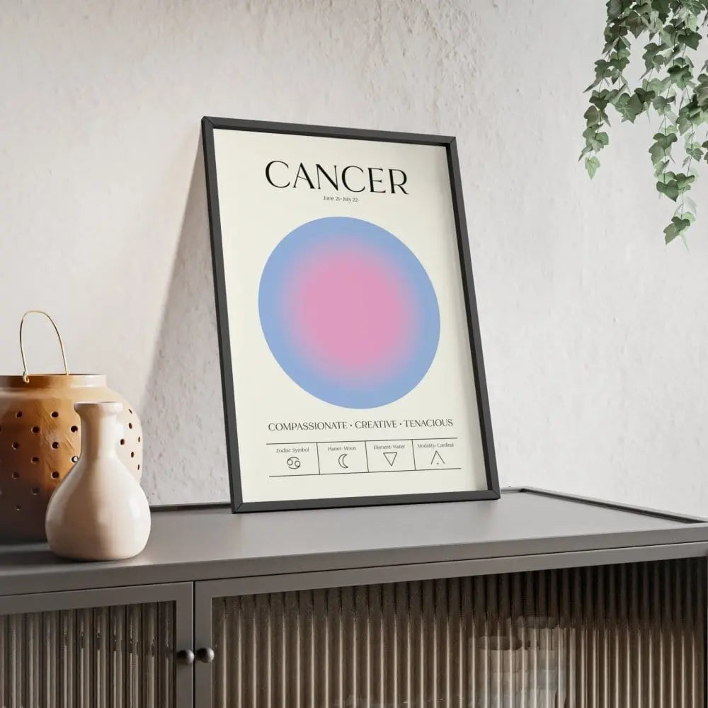 Zodiac Cancer Astrology Chart Poster - Colour Art Print Poster Kingz