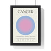 Zodiac Cancer Astrology Chart Poster - Colour Art Print Poster Kingz