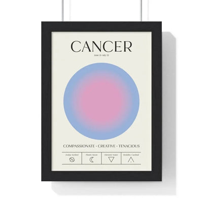 Zodiac Cancer Astrology Chart Poster - Colour Art Print Poster Kingz