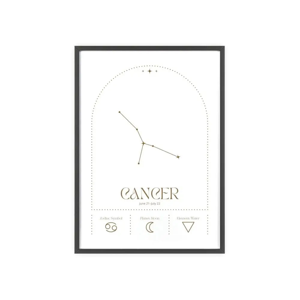 Zodiac Cancer Minimalist Astrology Chart Poster - Art Print Poster Kingz