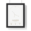Zodiac Cancer Minimalist Astrology Chart Poster - Art Print Poster Kingz