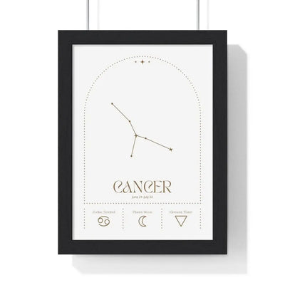 Zodiac Cancer Minimalist Astrology Chart Poster - Art Print Poster Kingz