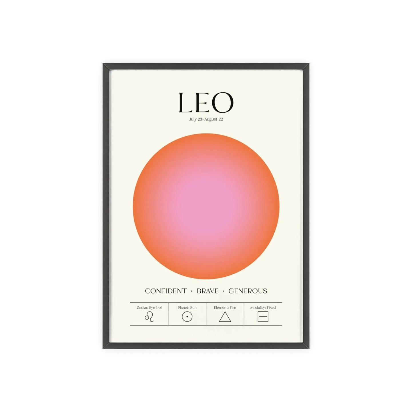Zodiac Leo Astrology Chart Poster - Colour Art Print Poster Kingz