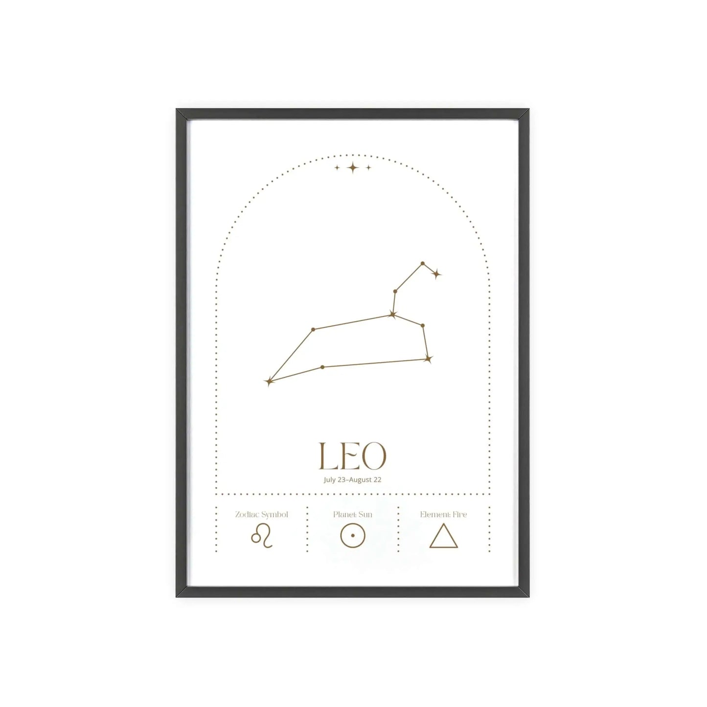 Zodiac Leo Minimalist Astrology Chart Poster - Art Print Poster Kingz