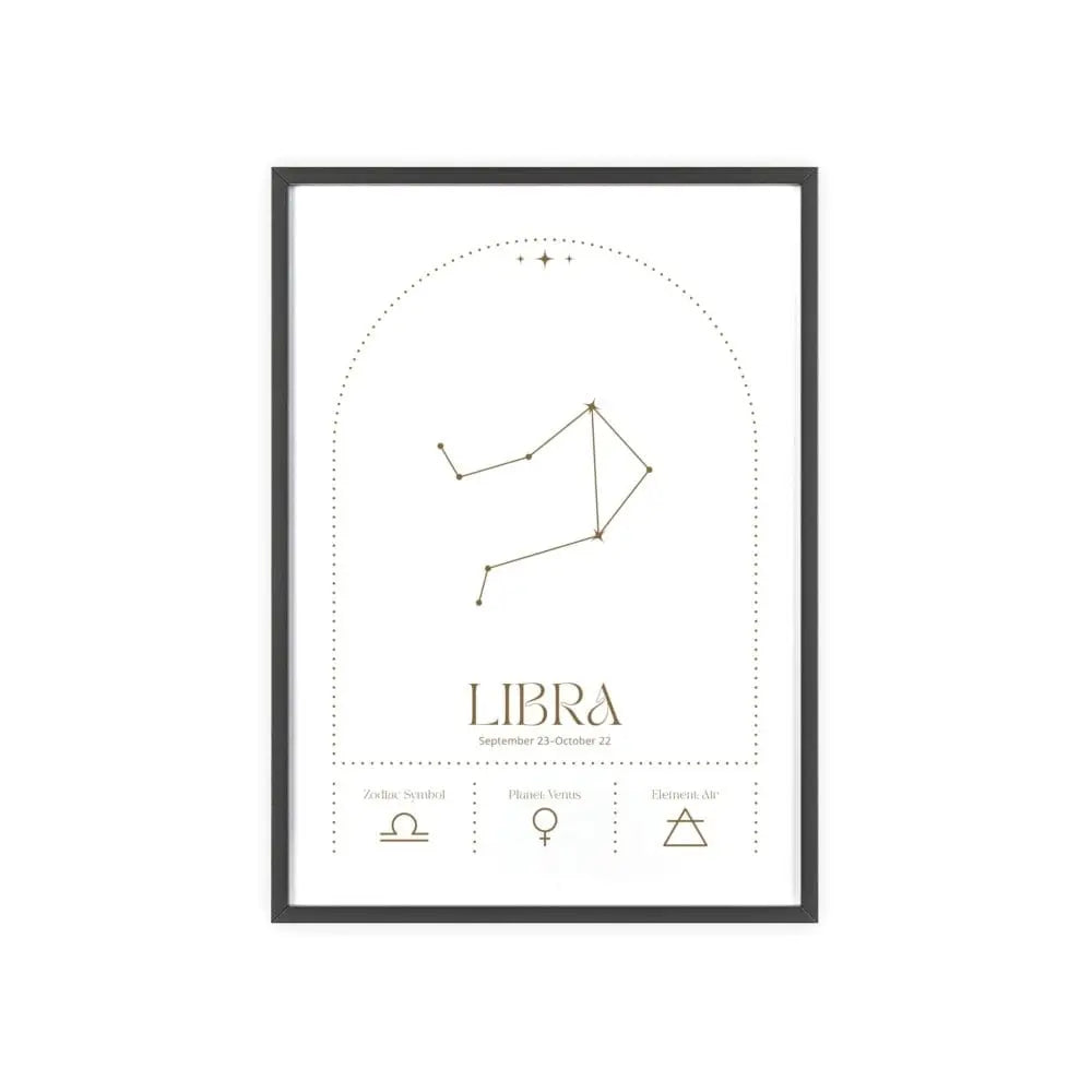 Zodiac Libra Minimalist Astrology Chart Poster - Art Print Poster Kingz