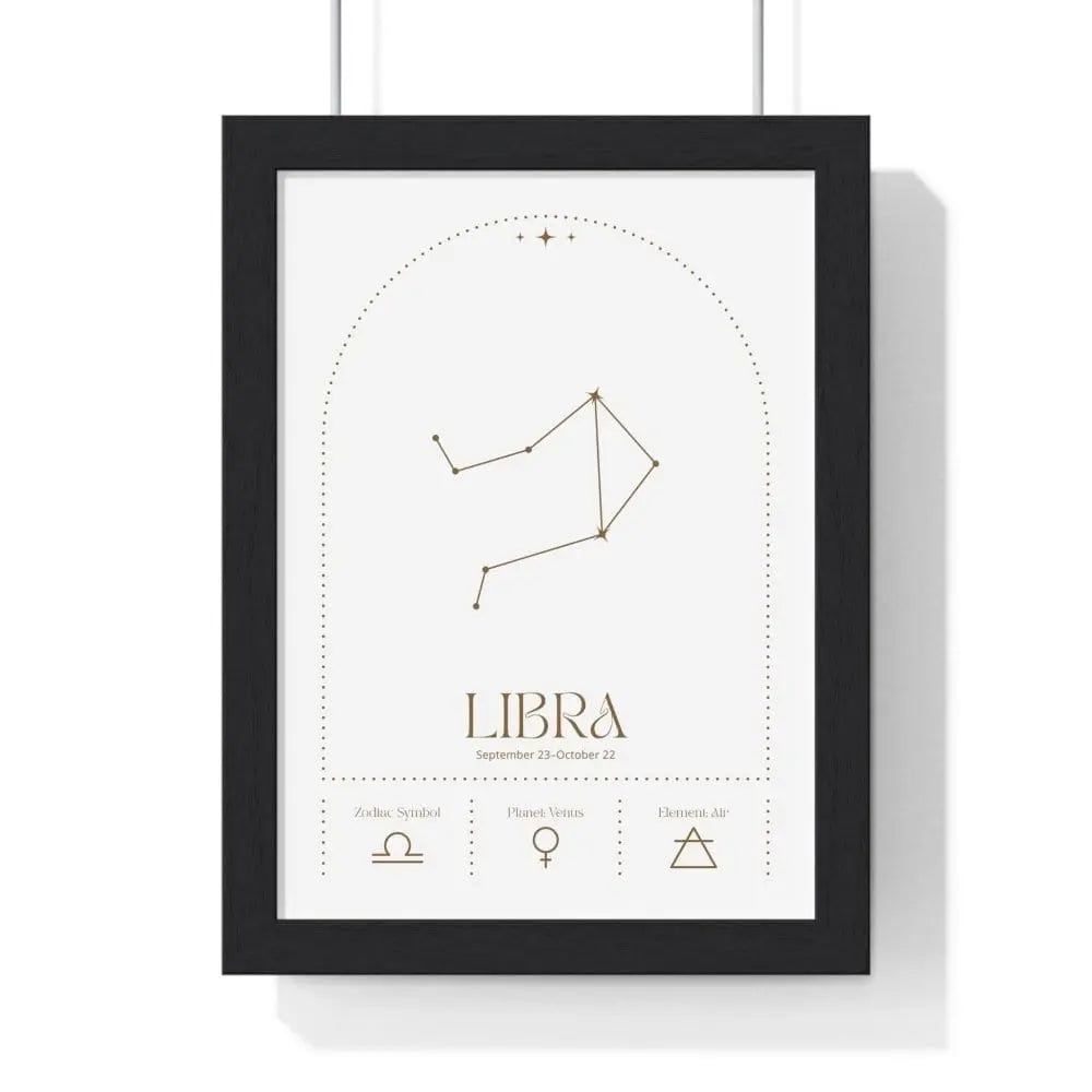 Zodiac Libra Minimalist Astrology Chart Poster - Art Print Poster Kingz
