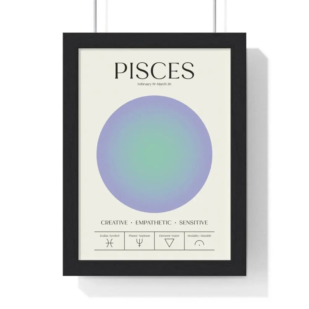 Zodiac Pisces Astrology Chart Poster - Colour Art Print Poster Kingz