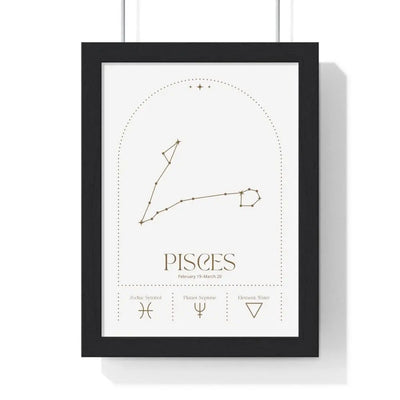 Zodiac Pisces Minimalist Astrology Chart Poster - Art Print Poster Kingz