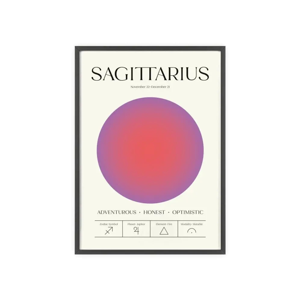 Zodiac Sagittarius Astrology Chart Poster - Colour Art Print Poster Kingz