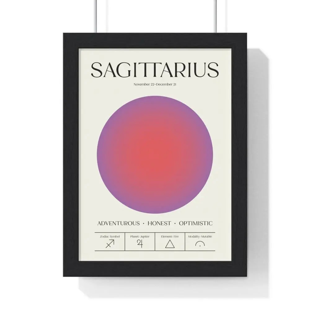 Zodiac Sagittarius Astrology Chart Poster - Colour Art Print Poster Kingz