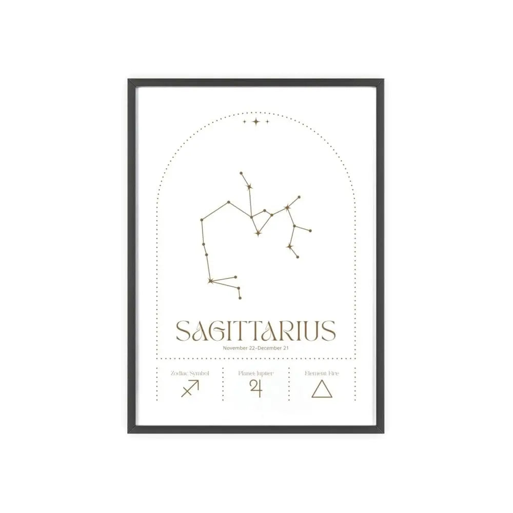 Zodiac Sagittarius Minimalist Astrology Chart Poster - Art Print Poster Kingz
