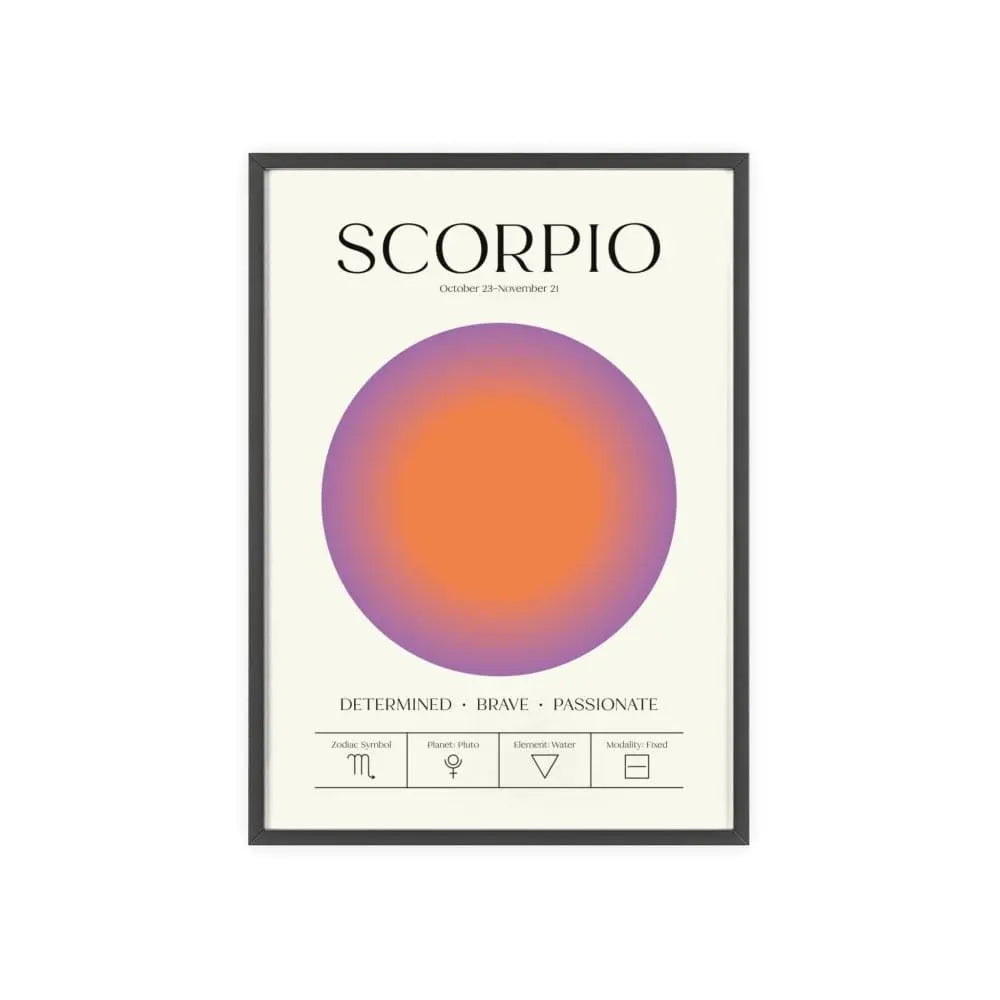 Zodiac Scorpio Astrology Chart Poster - Colour Art Print Poster Kingz