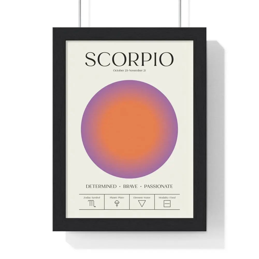 Zodiac Scorpio Astrology Chart Poster - Colour Art Print Poster Kingz