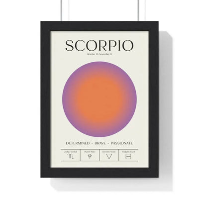 Zodiac Scorpio Astrology Chart Poster - Colour Art Print Poster Kingz