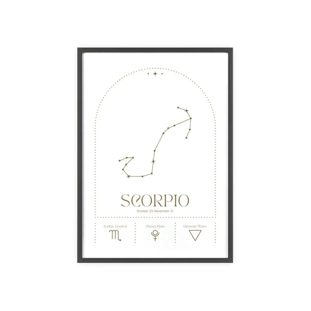 Zodiac Scorpio Minimalist Astrology Chart Poster - Art Print Poster Kingz