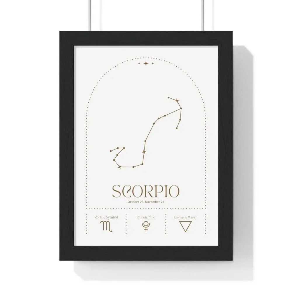 Zodiac Scorpio Minimalist Astrology Chart Poster - Art Print Poster Kingz
