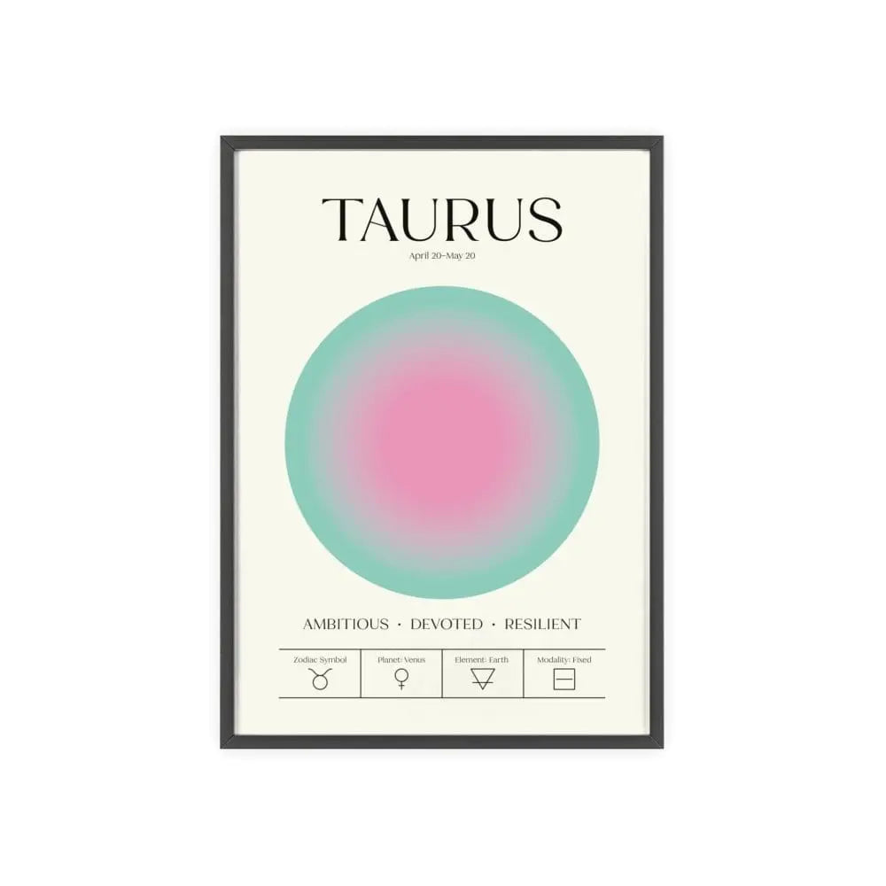 Zodiac Taurus Astrology Chart Poster - Colour Art Print Poster Kingz