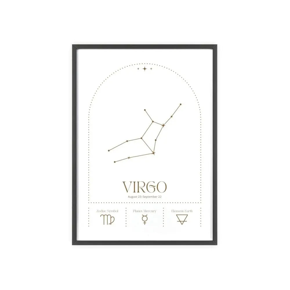 Zodiac Virgo Minimalist Astrology Chart Poster - Art Print Poster Kingz