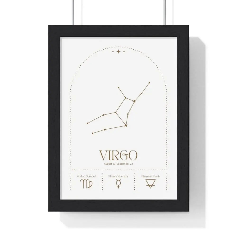 Zodiac Virgo Minimalist Astrology Chart Poster - Art Print Poster Kingz