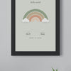 Live preview: personalising the Personalised Baby Birth Stats Print and watching it change