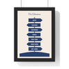 Personalised Travel Signpost Print | Custom Holiday Destinations Poster