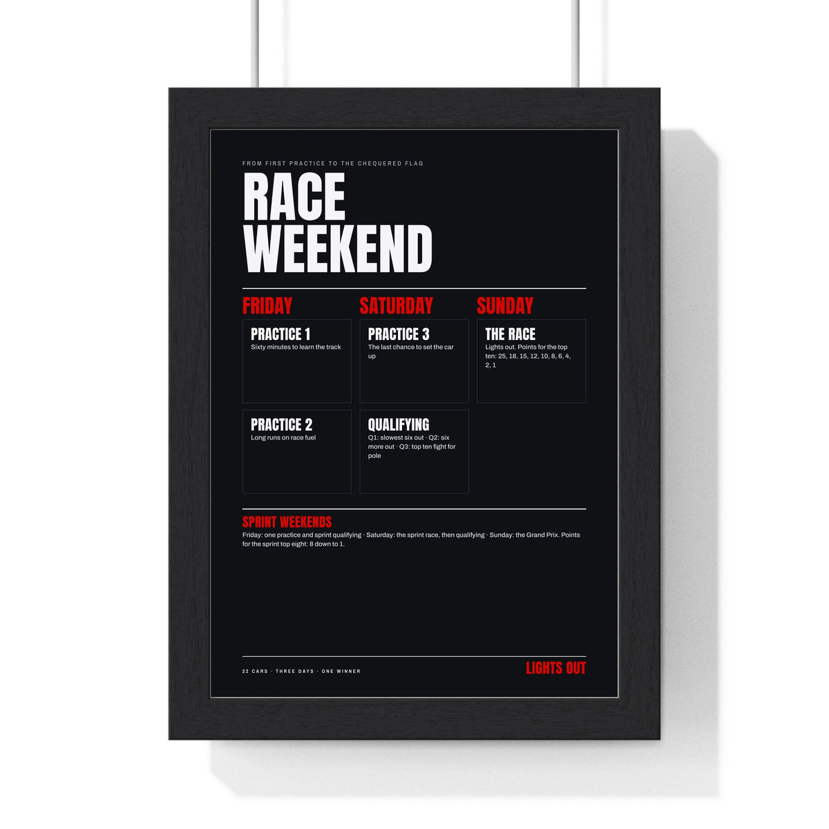 Race Weekend print framed in a black frame, ready to hang