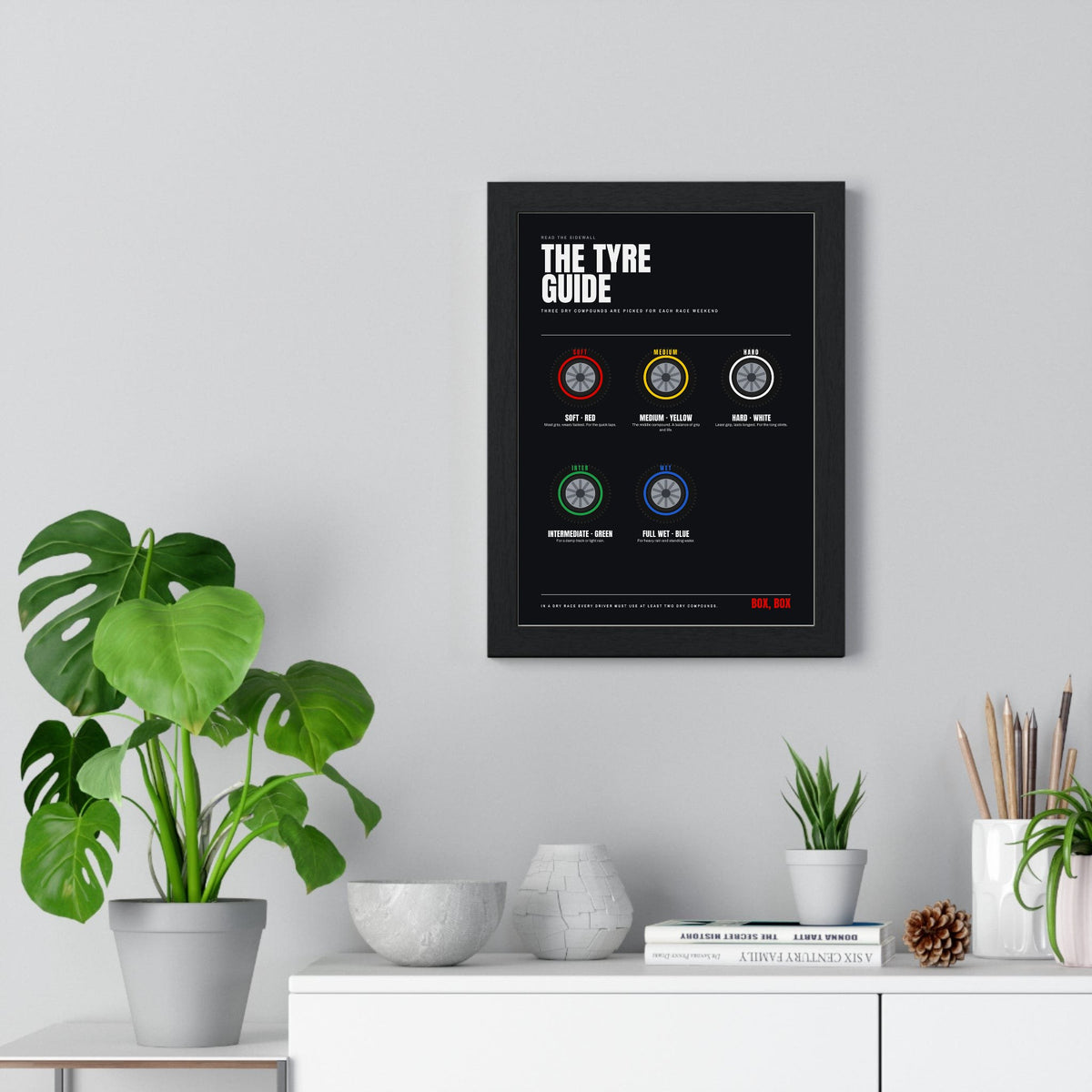 Racing Tyre Guide print framed on a living room wall