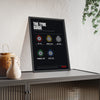 Racing Tyre Guide print framed and leaning on a sideboard