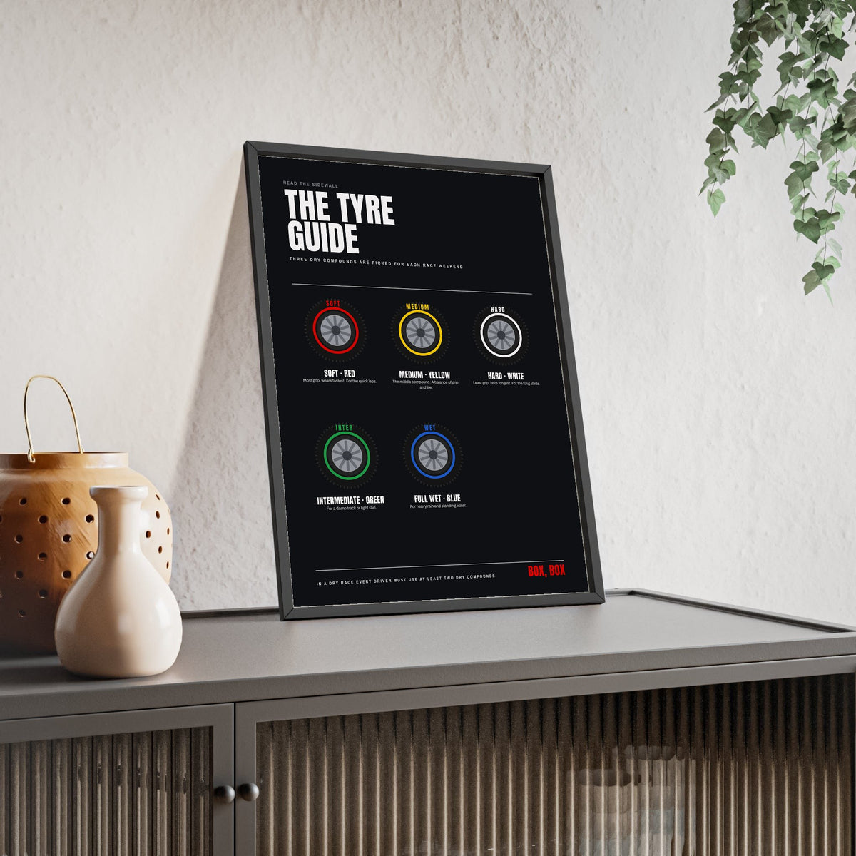 Racing Tyre Guide print framed and leaning on a sideboard