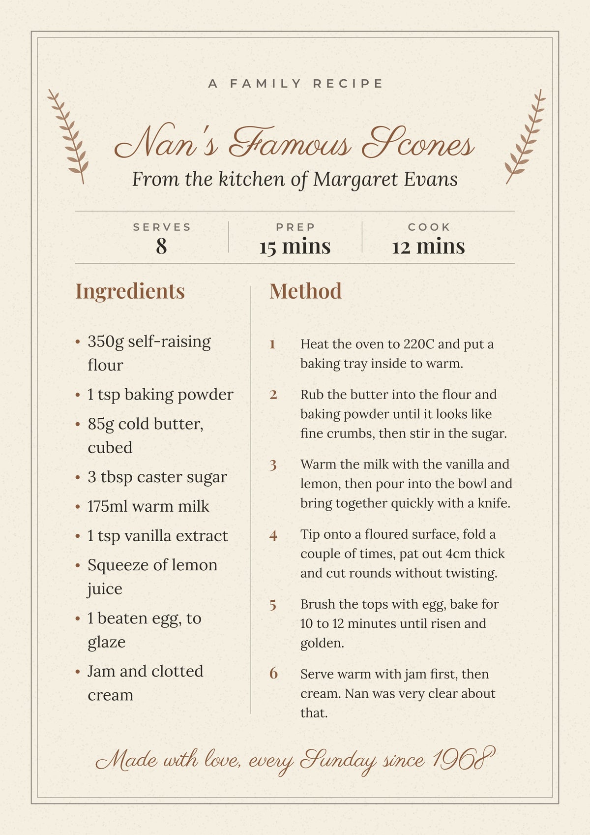 Personalised Family Recipe Print - design detail