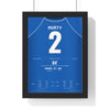 Reading Champions 2006 Poster - Graeme Murty 2 106 Points Madejski Shirt Print framed in a black frame, ready to hang