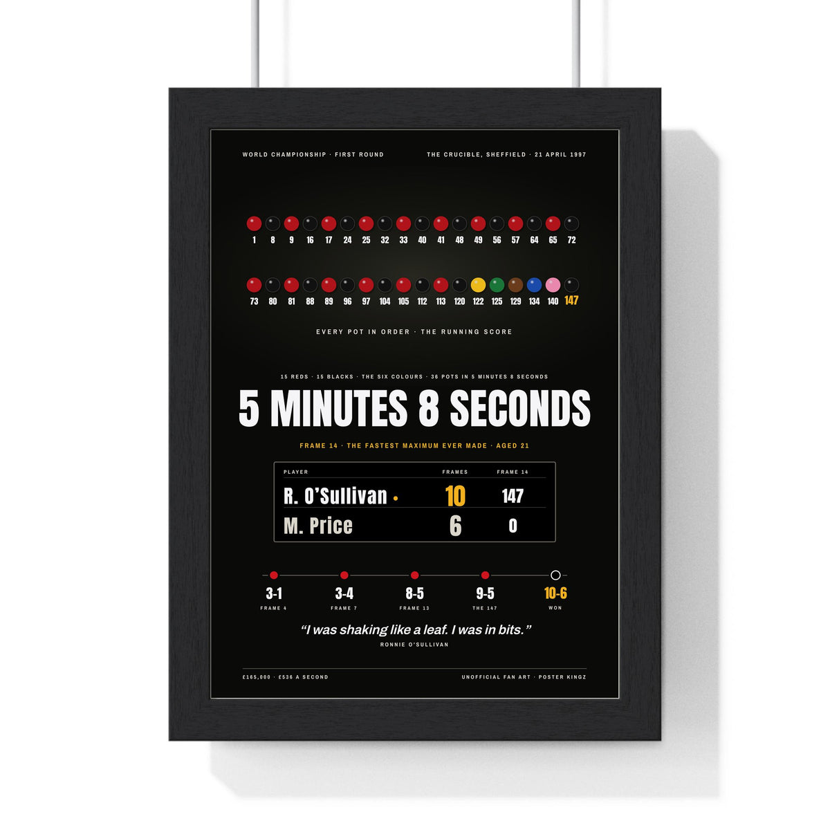 5 Minutes 8 Seconds Snooker print framed in a black frame, ready to hang