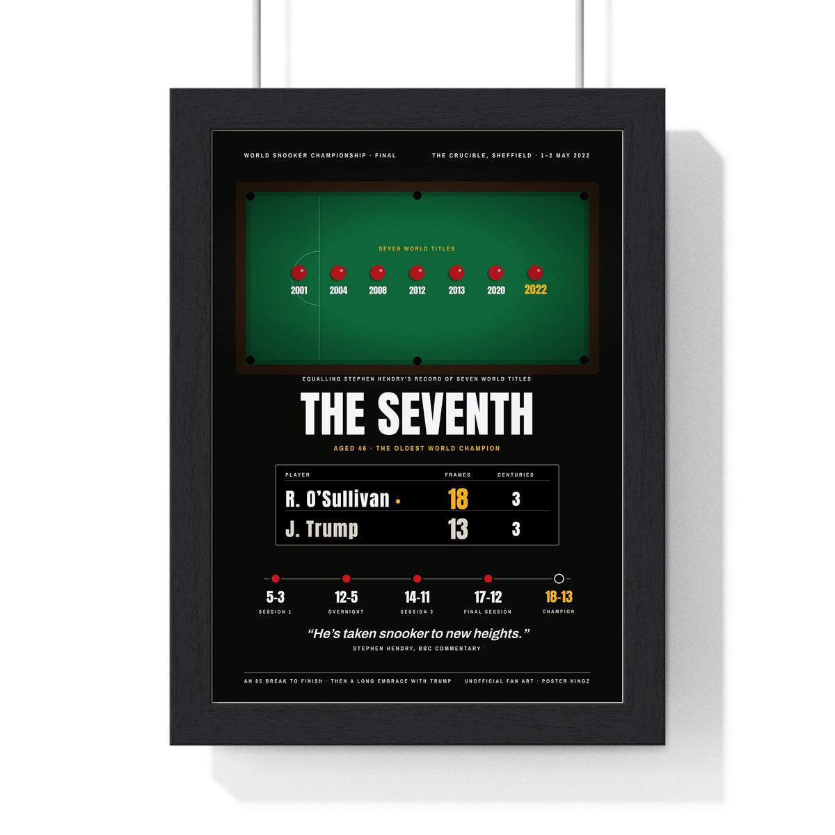 The Seventh 2022 Snooker print framed in a black frame, ready to hang