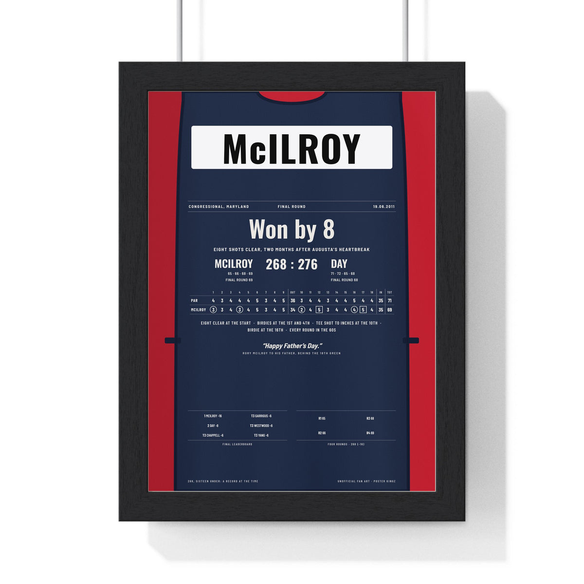 Rory McIlroy Congressional 2011 Golf Poster - Caddie Bib 8 Shot Win Print framed in a black frame, ready to hang