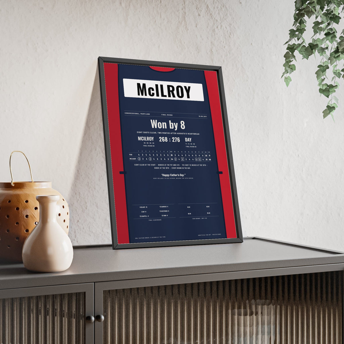 Rory McIlroy Congressional 2011 Golf Poster - Caddie Bib 8 Shot Win Print framed and leaning on a sideboard