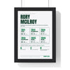 Rory McIlroy print framed in a black frame, ready to hang
