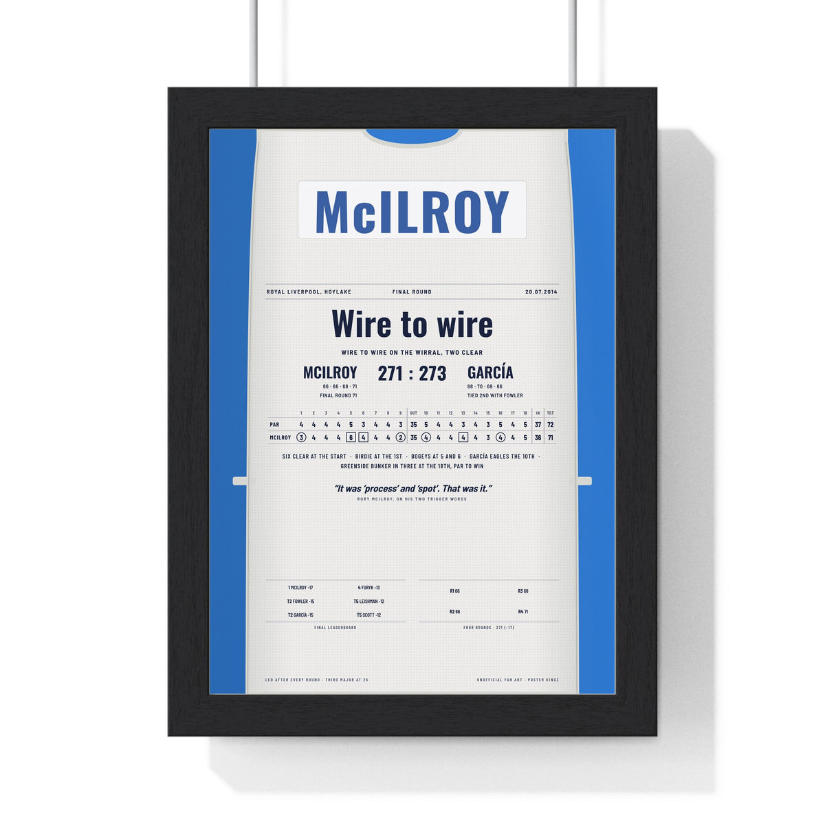 Rory McIlroy Hoylake 2014 Golf Poster - Caddie Bib Wire to Wire Win Print framed in a black frame, ready to hang