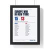 Europe Ryder Cup 2025 Winners print framed in a black frame, ready to hang