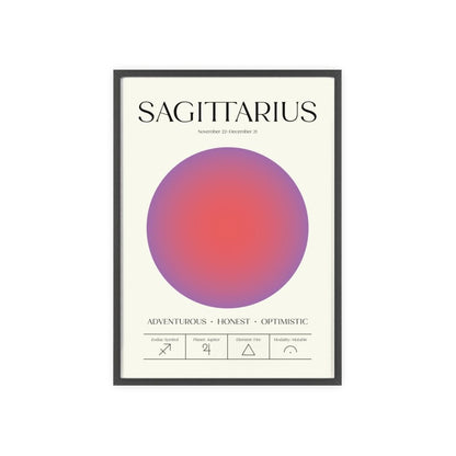 Sagittarius Astrology Chart Poster - Colour Art Print - Poster Kingz