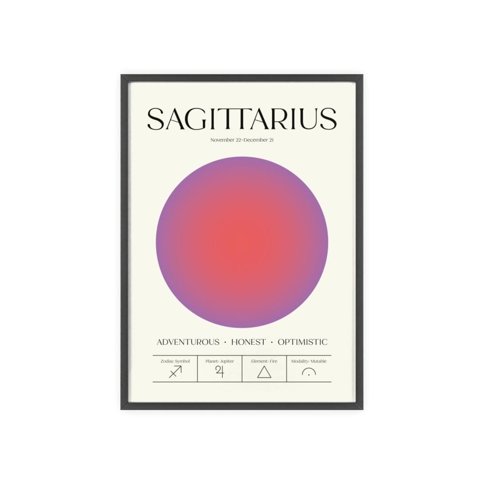 Framed Sagittarius Astrology Chart poster close-up
