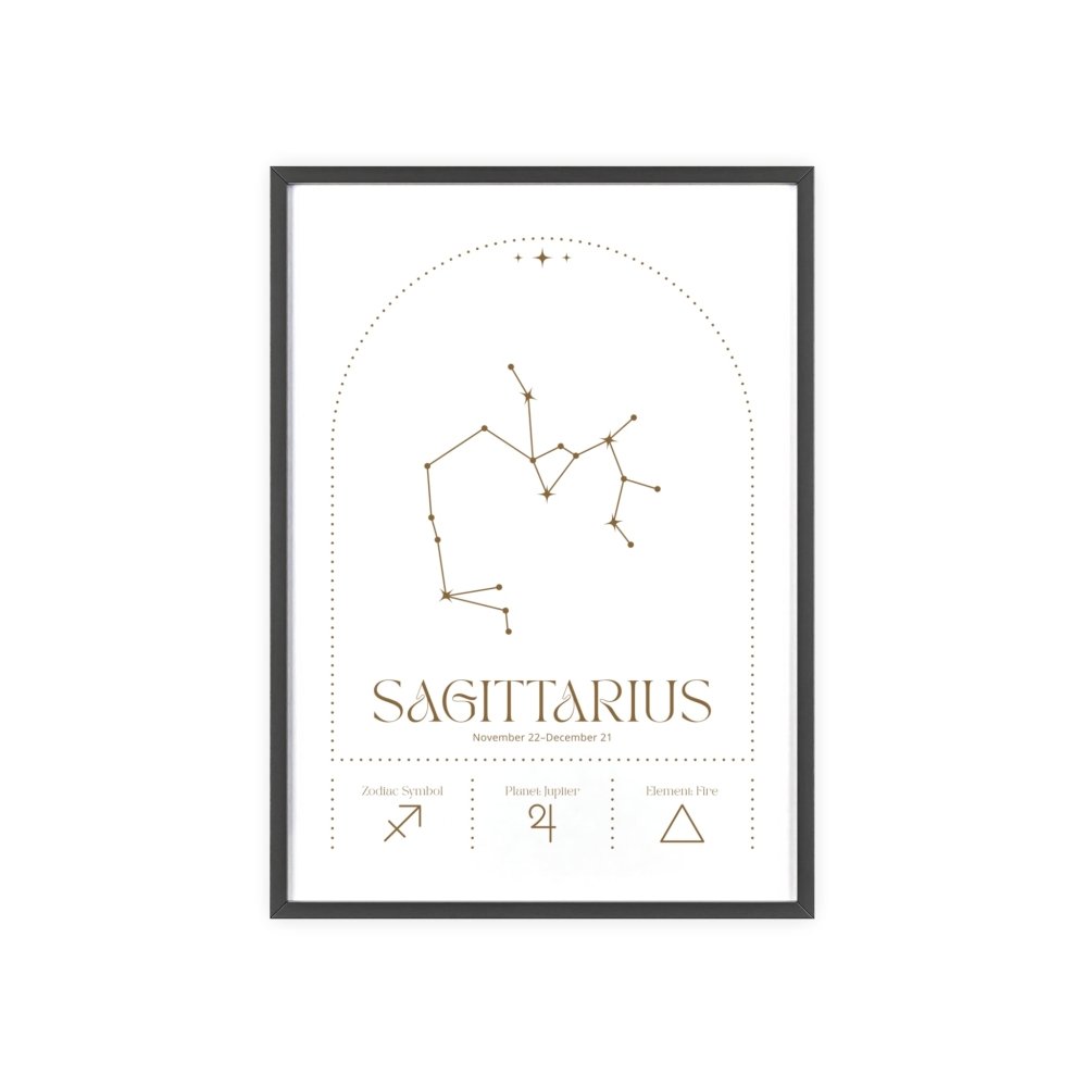 Sagittarius Minimalist Astrology Chart Poster - Art Print - Poster Kingz